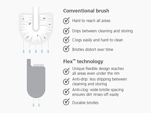 Joseph Joseph Flex Hygienic Silicone Toilet Brush with Slim Holder Set, Flexible Anti-drip, Anti-Clog Deep Clean Head - Gray/White