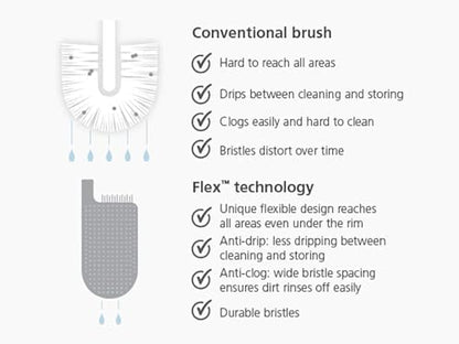 Joseph Joseph Flex Hygienic Silicone Toilet Brush with Slim Holder Set, Flexible Anti-drip, Anti-Clog Deep Clean Head - Gray/White